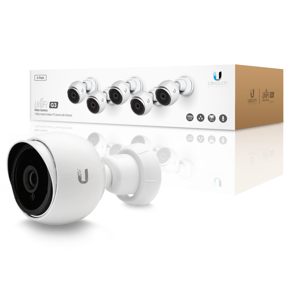 uvc cameras uvc cameras